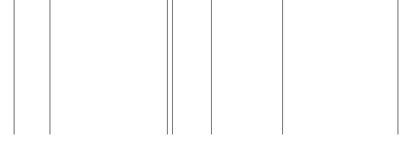Barogramm
